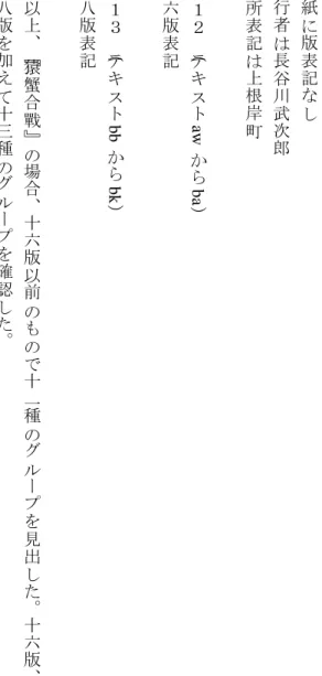 表 紙 に 版 表 記 な し発行者は長谷川武 次 郎住所表記は上根岸町Ｇ１２（テキストaw か ら b a ）十六版表記Ｇ１３（テキストbbからbk）十八版表記以上、『猿蟹合戰』の場合、 十 六 版 以 前 の も の で 十 一 種 の グ ル ー プ を 見 出 し た 。 十 六 版 、十八版を加えて十三種のグループを確認した。