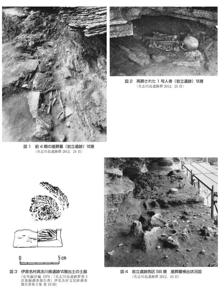 図 1　前 4 期の崖葬墓（岩立遺跡）Ⅵ層 （具志川島遺跡群 2012，24 頁） 図 3　伊是名村具志川島遺跡Ⅵ層出土の土器 （安里嗣淳編 1979：『具志川島遺跡群第 3 次発掘調査報告書』伊是名村文化財調査 報告書第 3 集 第 10 図） 図 4　岩立遺跡西区 5B 層　崖葬墓検出状況図（具志川島遺跡群 2012，43 頁） 図 2　再葬された 1 号人骨（岩立遺跡）Ⅵ層（具志川島遺跡群 2012，25 頁）