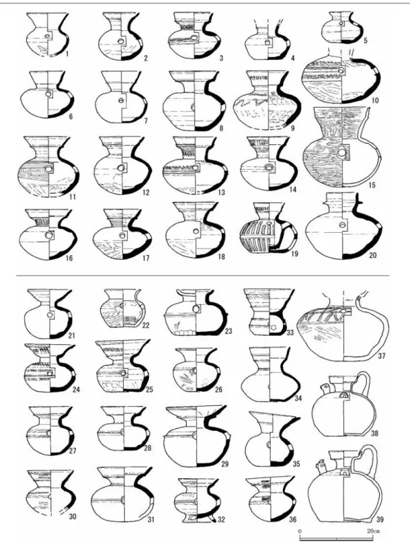 図 3　須恵器・ 