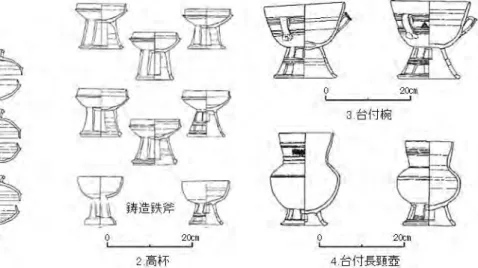 図 18　皇南大塚南墳 2 次墳丘頂上部の土器埋納遺構図 17　皇南大塚南墳 2 次墳丘頂上部の馬具埋納遺構