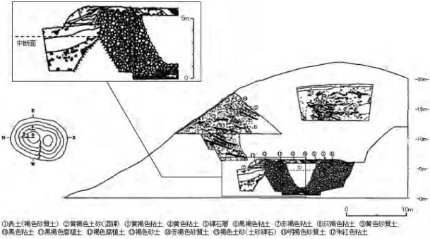 図 20　皇南大塚北墳の木槨