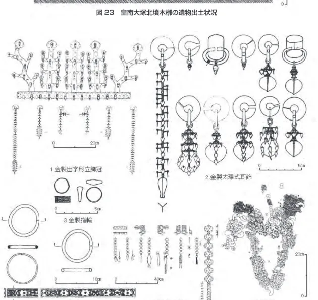 図 24　皇南大塚北墳木棺の出土遺物