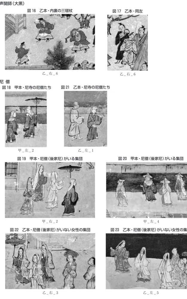 図 16　乙本・内裏の三毬杖 図 17　乙本・同左 図 18　甲本・尼寺の尼僧たち 図 23　乙本・尼僧（後家尼）がいない女性の集団尼 僧図 21　乙本・尼寺の尼僧たち図 22　乙本・尼僧（後家尼）がいない女性の集団図 20　甲本・尼僧（後家尼）がいる集団 甲 _ 右 _ 2乙 _ 右 _ 6乙 _ 右 _ 6甲 _ 左 _ 2乙 _ 左 _ 1図 19　甲本・尼僧（後家尼）がいる集団甲 _ 左 _ 4 乙 _ 右 _ 3 乙 _ 左 _ 5