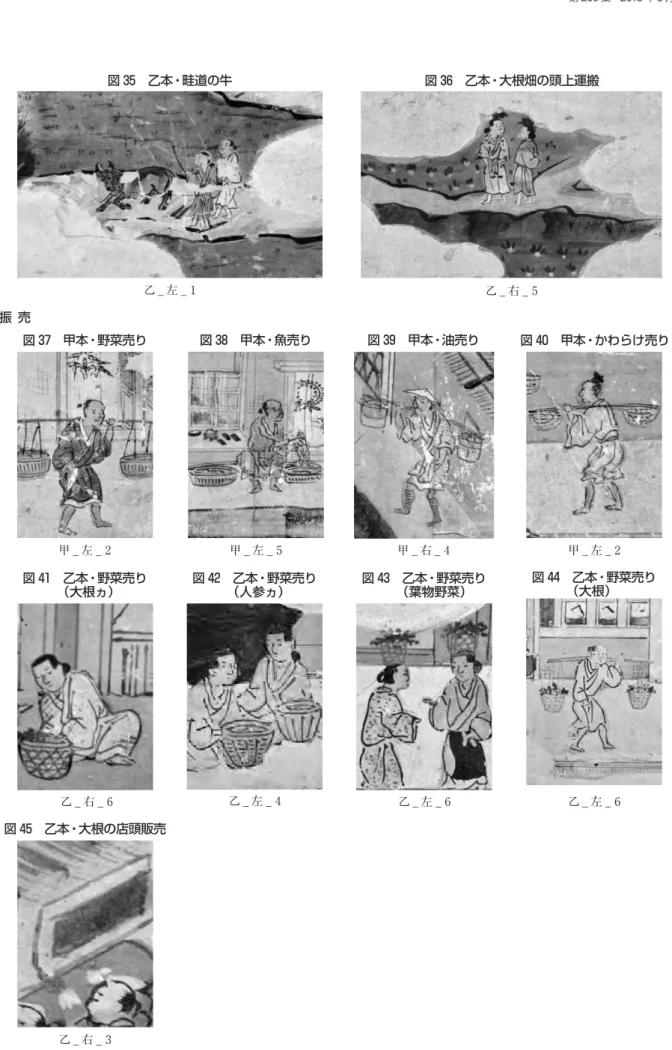 図 38　甲本・魚売り 図 41　乙本・野菜売り （大根ヵ） 図 40　甲本・かわらけ売り図 39　甲本・油売り図 42　乙本・野菜売り（人参ヵ） 図 45　乙本・大根の店頭販売 図 44　乙本・野菜売り図 43　乙本・野菜売り（大根）（葉物野菜）図 35　乙本・畦道の牛図 37　甲本・野菜売り振 売乙 _ 右 _ 5乙 _ 左 _ 1図 36　乙本・大根畑の頭上運搬甲 _ 左 _ 2甲 _ 左 _ 5甲 _ 右 _ 4甲 _ 左 _ 2 乙 _ 右 _ 6乙 _ 左 _ 4乙 _ 左 _ 6乙 _ 左 _