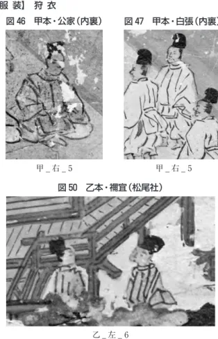 図 49 甲本・禰宜ヵ 図 52　甲本・直裰型＋僧帽（黒谷）  図 51　甲本・直裰型（百万遍）  図 50　乙本・禰宜（松尾社） 図 53　甲本・直裰型＋緋袈裟＋鼻高履  図 56　乙本・直裰型 （百万遍）図 55　乙本・直裰型（妙覚寺） 図 48　甲本・能役者（地謡）図 47　甲本・白張（内裏） 図 46　甲本・公家（内裏） 図 57　乙本・直裰型法 衣甲 _ 右 _ 5 甲 _ 右 _ 5　甲 _ 右 _ 1甲 _ 左 _ 1乙 _ 左 _ 6甲 _ 左 _ 6甲 _ 右 _ 4甲 _ 右 _ 5図 