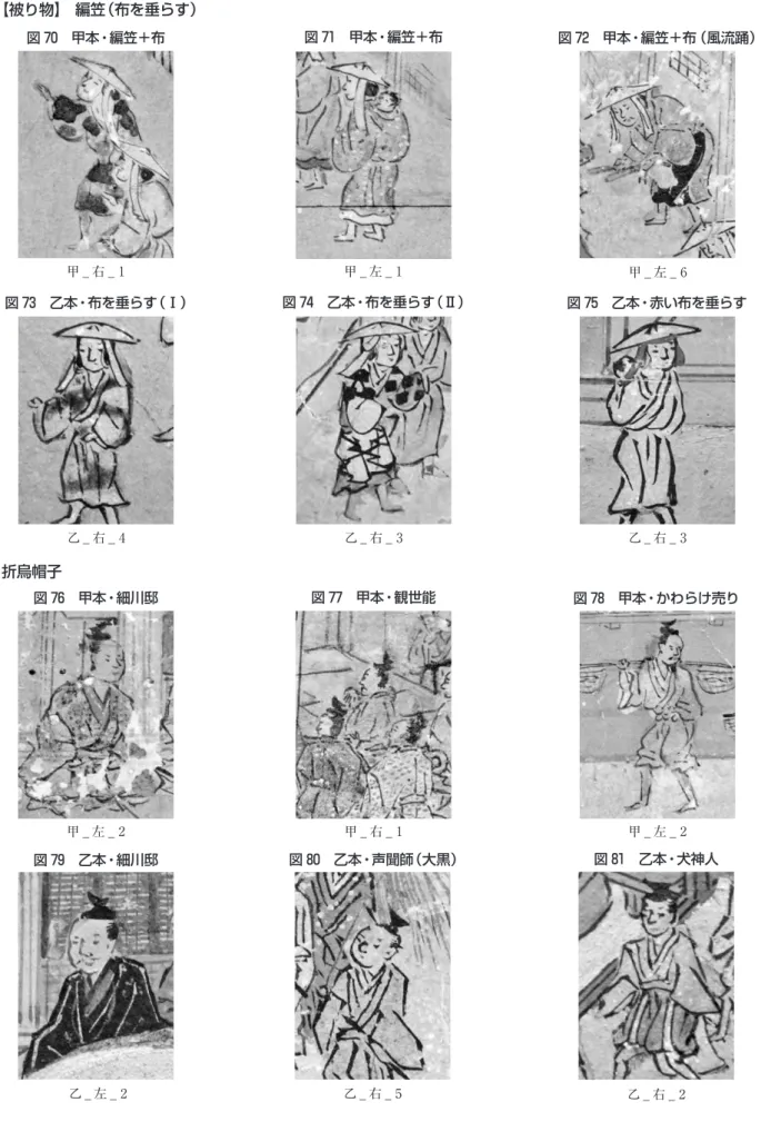 図 75　乙本・赤い布を垂らす 図 74　乙本・布を垂らす（Ⅱ）図 73　乙本・布を垂らす（Ⅰ） 折烏帽子 図 81　乙本・犬神人 図 80　乙本・声聞師（大黒）図 79　乙本・細川邸 図 78　甲本・かわらけ売り図 77　甲本・観世能 図 76　甲本・細川邸甲 _ 右 _ 1甲 _ 左 _ 1甲 _ 左 _ 6乙 _ 右 _ 4乙 _ 右 _ 3乙 _ 右 _ 3甲 _ 左 _ 2甲 _ 右 _ 1甲 _ 左 _ 2  乙 _ 左 _ 2 乙 _ 右 _ 5 乙 _ 右 _ 2