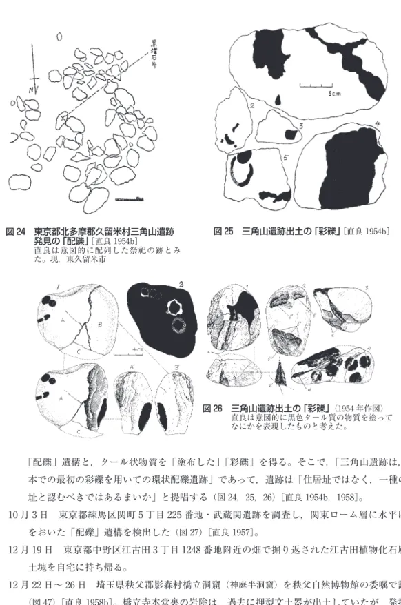 図 24　東京都北多摩郡久留米村三角山遺跡 発見の「配礫」 ［直良 1954b］ 直良は意図的に配列した祭祀の跡とみ た。現，東久留米市 図 25　三角山遺跡出土の「彩礫」 ［直良 1954b］ 「配礫」遺構と，タール状物質を「塗布した」「彩礫」を得る。そこで，「三角山遺跡は，日 本での最初の彩礫を用いての環状配礫遺跡」であって，遺跡は「住居址ではなく，一種の祭 址と認むべきではあるまいか」と提唱する （図 24，25，26）［直良 1954b，1958］ 。 10 月 3 日　東京都練馬区関町 5 丁目 