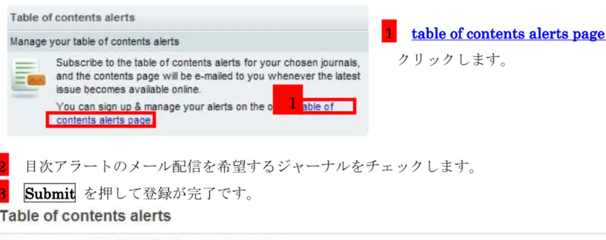 Table  of  contents  alerts では、ご希望のジャーナルの目次アラートに登録すると、最新号