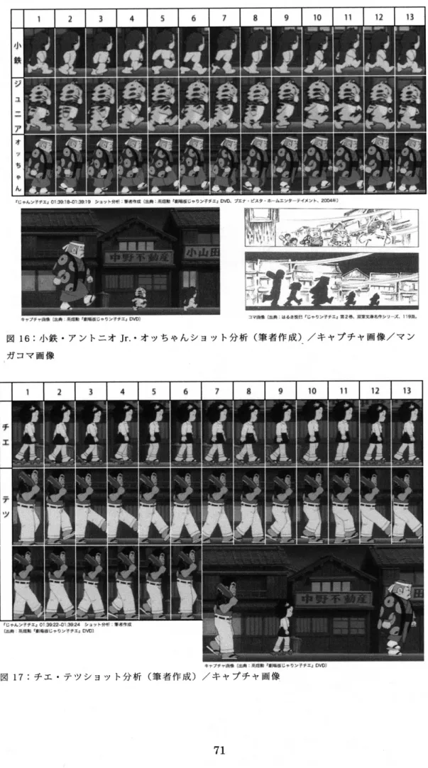 図 1 6 :小鉄・アントニオ Jr.・オッちゃんショット分析(筆者作成) / キ ャ プ チ ャ 画 像/ マ ン ガコマ画像