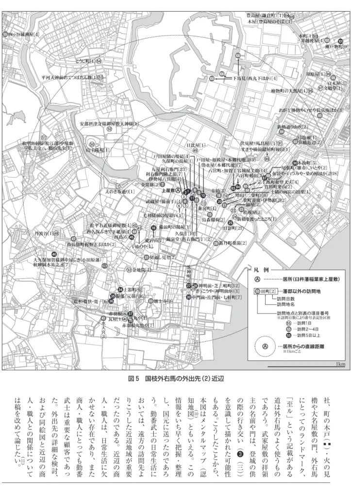 図 5 国枝外右馬の外出先（2）近辺 社 ︑ 町の木戸 ︵ ■ ■ ︶・ 火の見櫓や大名屋敷の門︑外右馬にとってのランドマーク ︑﹁至ル﹂という記載がある道は外右馬のよく使うものであろう︒武家屋敷の拝領主の名前や門は︑登城の供の際の行き交い︵❸︵三︶︶を意識して描かれた可能性もある︒こうしたことから︑本図はメンタルマップ︵認知地図︶ともいえる︒この10情報をいち早く把握・整理し︑国元に送ったのであろう︒勤番武士の日常生活においては︑遠方の訪問先よりこうした近辺地域が重要だったのである︒近辺の商人・職人は︑日