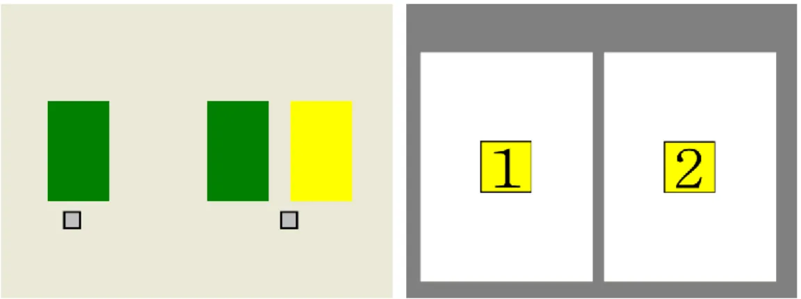 Figure 2-4. The display of initial link in Exp 1 (left panel) ,    Exp. 2 (right panel)
