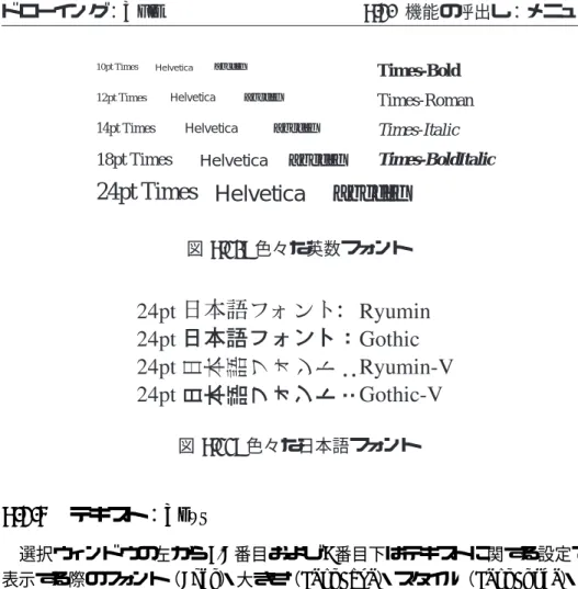 図 6.11: 色々な日本語フォント