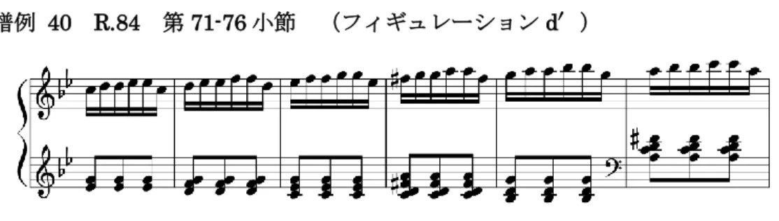 fig. a      fig. b, c, d                  fig. a, e, b                        回遊部                                                      後半      55                  －                  79  fig
