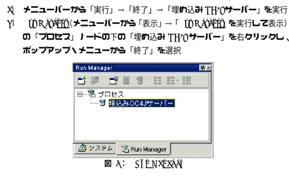 図 図  8： ： ： ：       Run Manager 