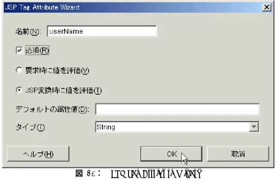 図 図