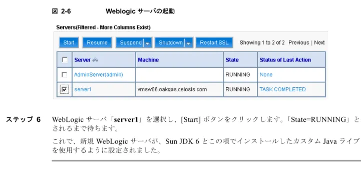図 2-6 Weblogic  サーバの起動