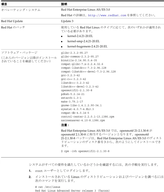 表 表