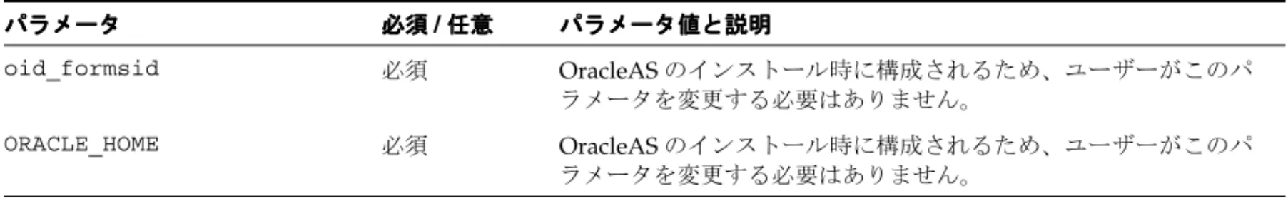 表 4-10 「 Oracle Internet Directory の構成パラメータ」の説明のように、次のパラメータは Oracle Internet Directory の構成に使用されます。 OracleAS Infrastructure インスタンスを使用 している場合は、これらのパラメータのみ構成できます。