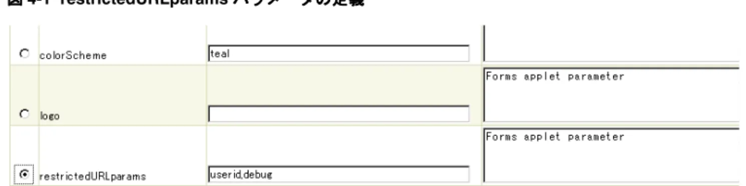 図 図