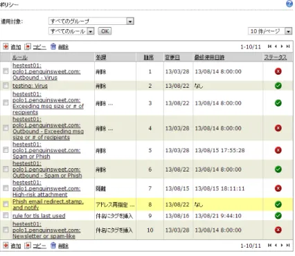 図 3-15. 新規作成したポリシーが表示された [ ポリシー ] 画面