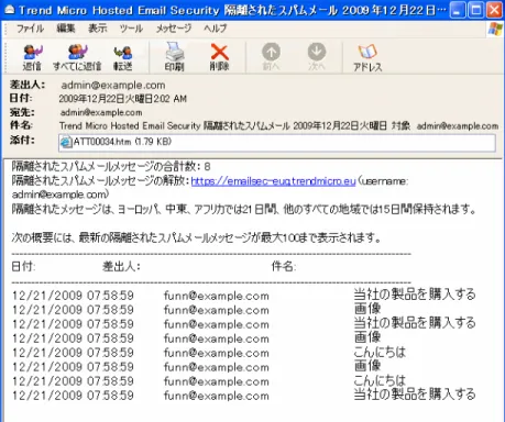 図 4-3. テキストのスパムメール通知メールメッセージのサンプル