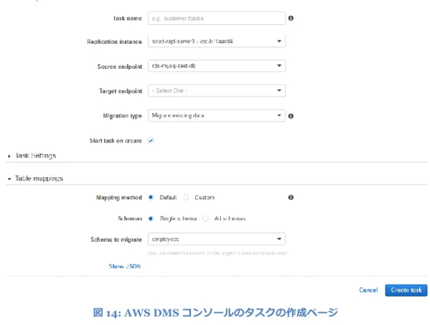 図 14: AWS DMS コンソールのタスクの作成ページ 