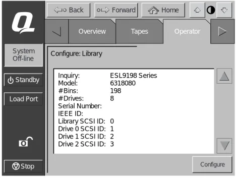 図 3-2.  [Configure: Library] 画面