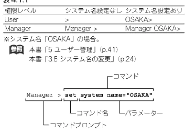 図 4.1.2 成功メッセージ例