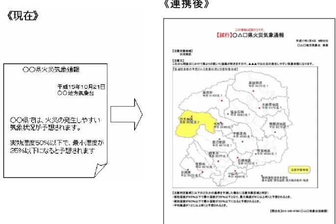 図 2.1.2  火 災 気 象 通 報 支 援 資 料 の 例