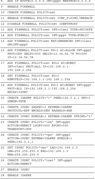 表 1 3.6.5 設定スクリプトファイル 拠点 B   1 SET SYSTEM NAME=B