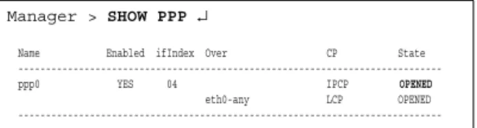 表 13.4.2 設定スクリプトファイル（ROUTER.CFG ）  1 CREATE PPP=0 OVER=eth0-any