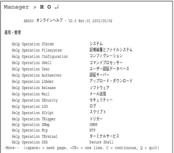 図 4 .3.3 「HELP OPERATION SYSTEM」の結果