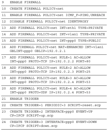 表 1 3.4.2 設定スクリプトファイル（ROUTER.CFG） 