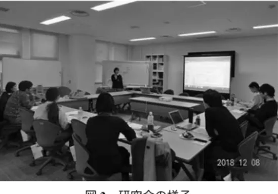 図 3 研究会の様子74