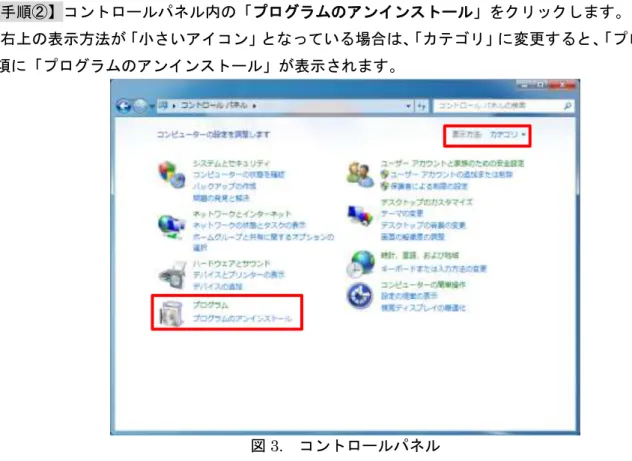 図 3.  コントロールパネル 