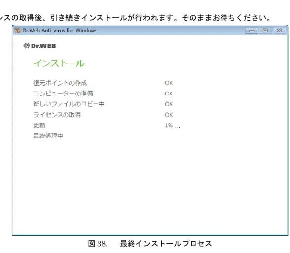 図 38.  最終インストールプロセス 