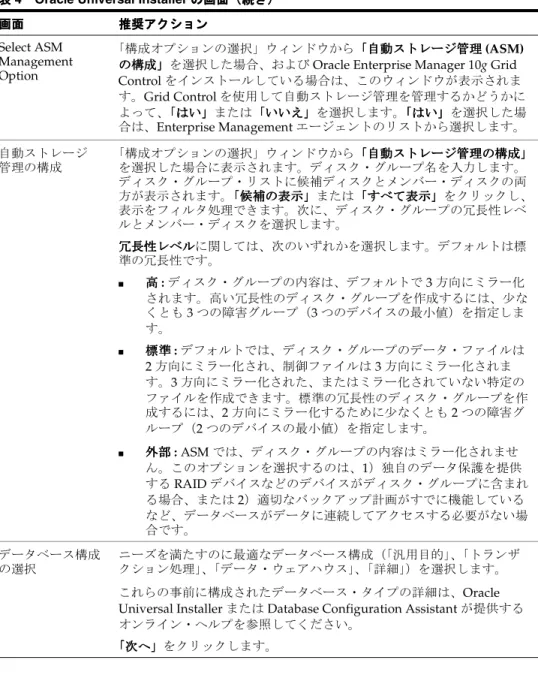 表 表