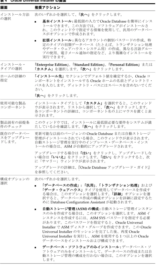 表 表