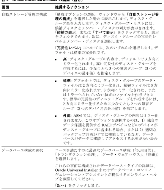表 4 Oracle Universal Installer の画面（続き） の画面（続き） の画面（続き） の画面（続き）