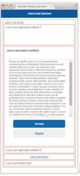 図 1：エンドユーザ ポータルのページ レイアウトで使用される CSS クラス