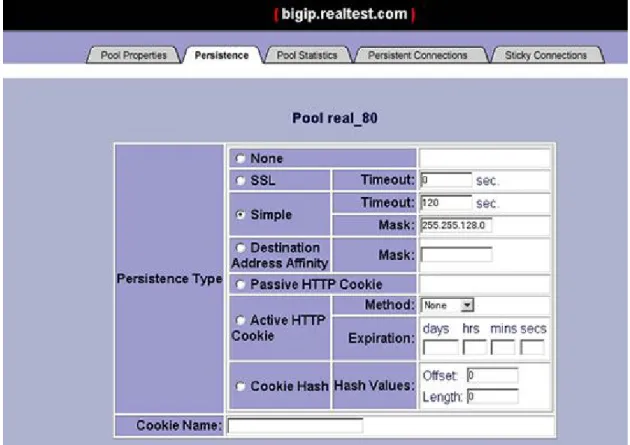 図 3 Simple Persistence の作成 