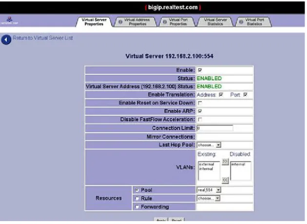 図 4 Virtual Server の作成(1) 