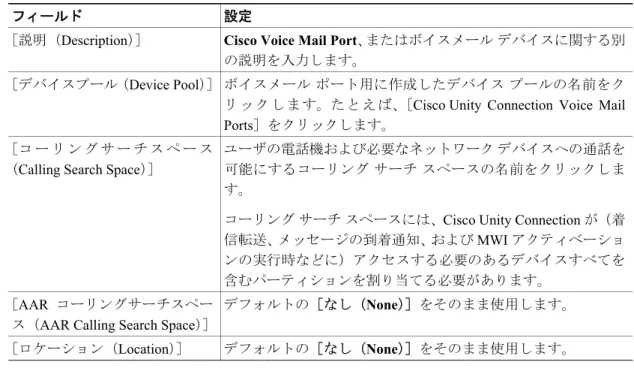 表 4-2 ［Cisco ボイスメールデバイス情報（Cisco Voice Mail Device Information） ］ページの設定