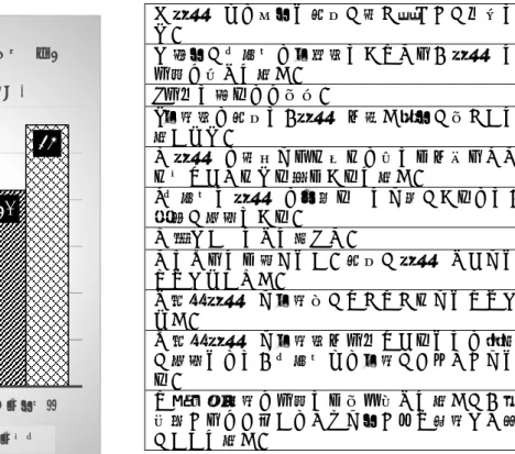 図 15  入学前の発達障害児と関わりの有無と就職先 の選択(積極的にインクルーシブに取り組む園)  【発達障害児を健常児と共に保育・教育すること についてどう思いますか。理由もお書きください】 (自由記述)  自由回答未記入の学生 13 名、インクルーシブ教 育を肯定的に捉えた学生 167 名、インクルーシブ 教育を否定的に捉える意見を記入した学生は 17 名であった。  表 2  インクルーシブ保育について  インクルーシブ保育を否定的に捉えた自由記述 a 差別はいけないことだが、それを子どもに伝 える