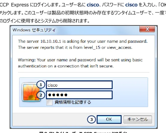 図 7  HTTP で CCP  Express に接続 