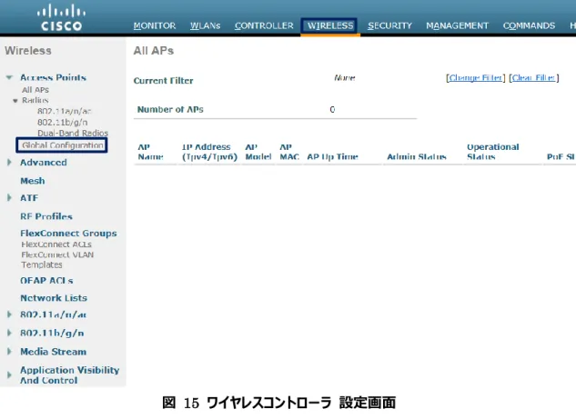 図  16  無線 LAN アクセスポイントログインアカウント設定 
