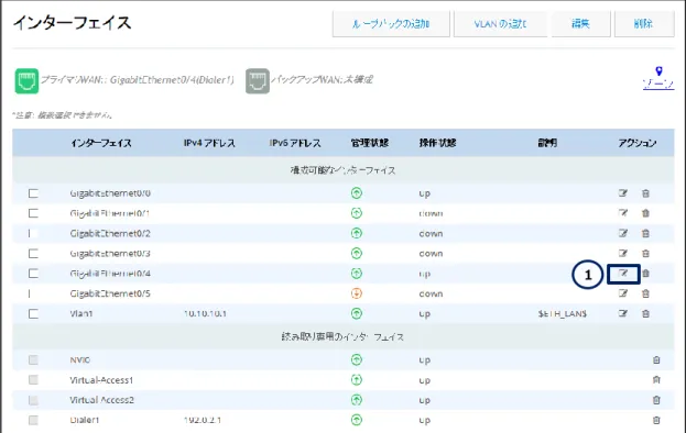 図 5  インターフェイスの編集 