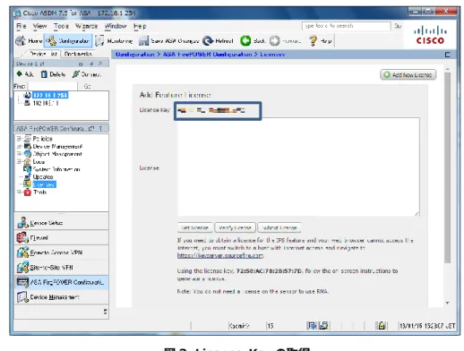 図 4  ASA5506-CTRL-LIC の PAK