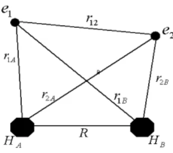 図 3.3.1  水素分子のハミルトニアンに含まれる水素原子核と電子の間の距離の定義  構成 している 水素原子核、 そしてそ の原子核に属 する電子 の距離を、図 のよう に        定義すると、水素分子のハミルトニアン Hˆ は      2ˆ 2H 2 V= −m∇ +                                                                     (3-2)  より  ( ) ( )222222AB12 2 2 0 1A 0 1B 2 2