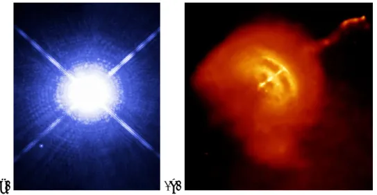 図 2.2: (a) シリウスとその伴星の白色矮星シリウス B．(b) 中性子星: 右上方 向にジェットを放出するほ座のベラ・パルサー．中性子星自体は内部に存在し、